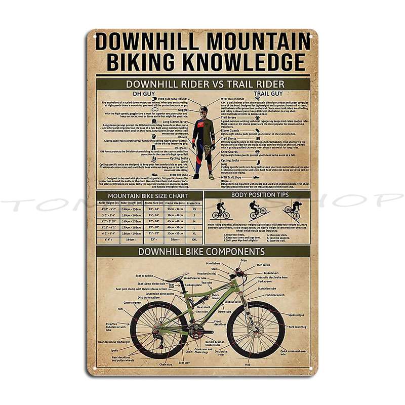 Downhill Mountain Biking Knowl - огляд і ціна Mountain Biking Europe