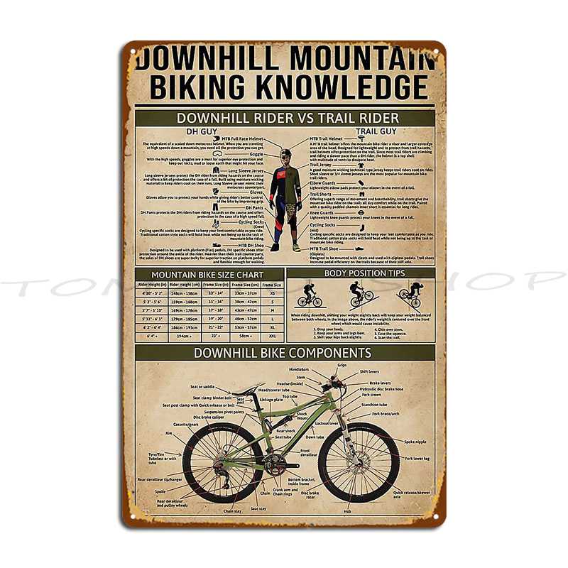 Downhill Mountain Biking Knowl - огляд і ціна Mountain Biking Europe